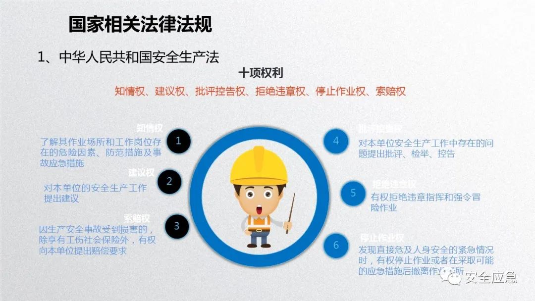 什么是三级安全教育？最全总结合集