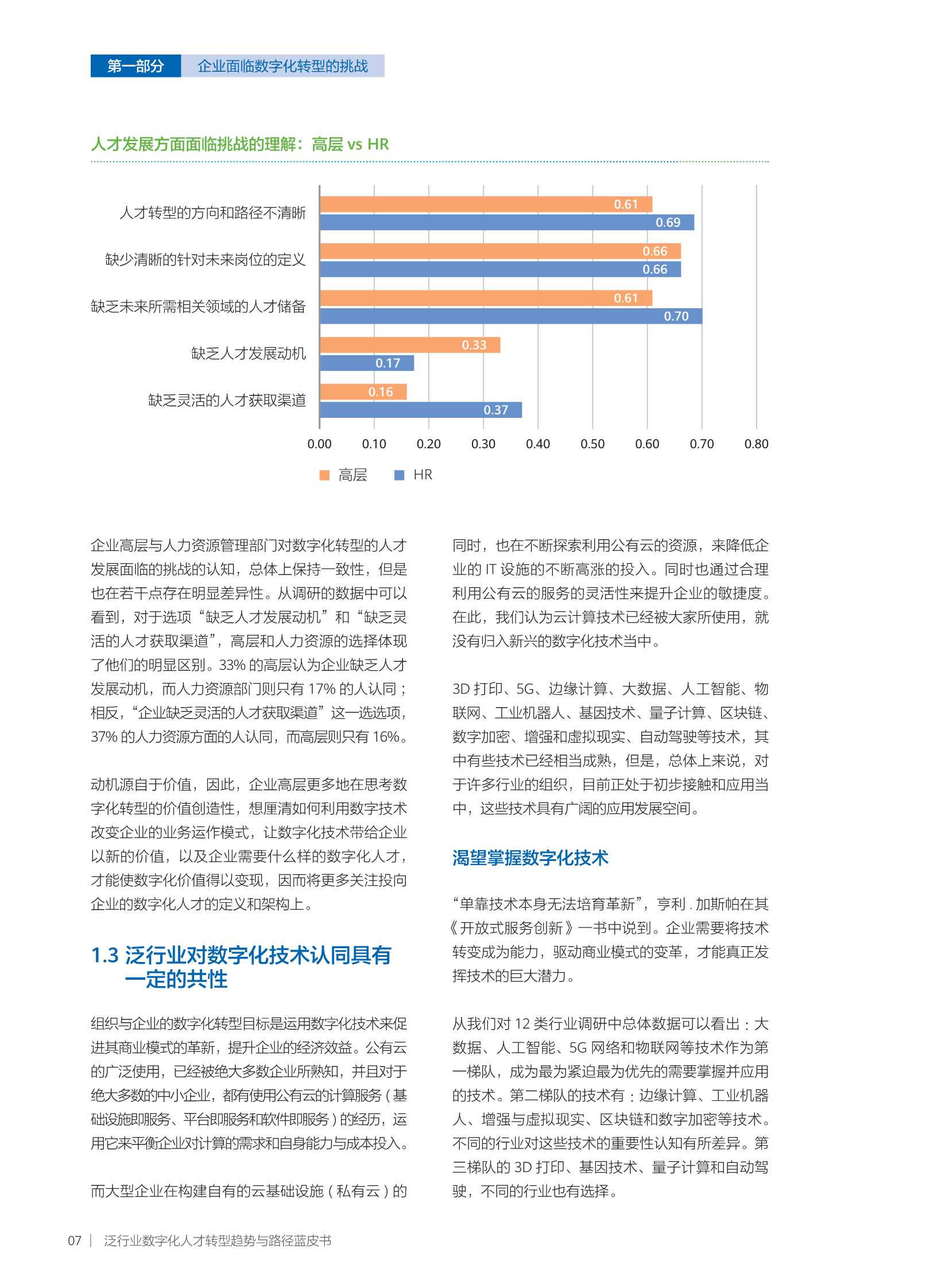 华为发布《泛行业数字化人才转型趋势与路径蓝皮书》