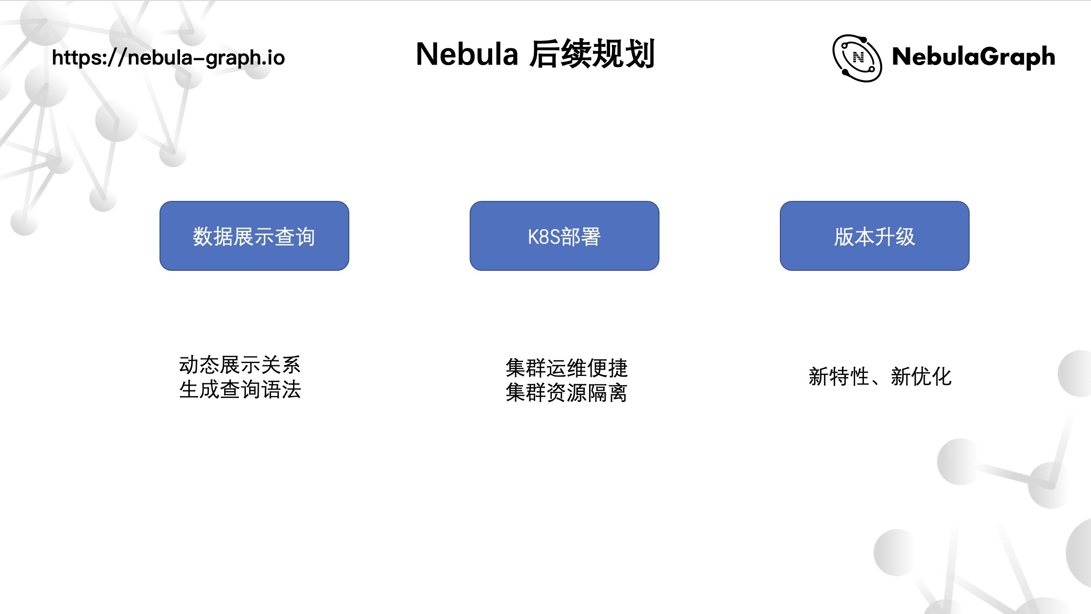 NebulaGraph在智联招聘的推荐实践分享