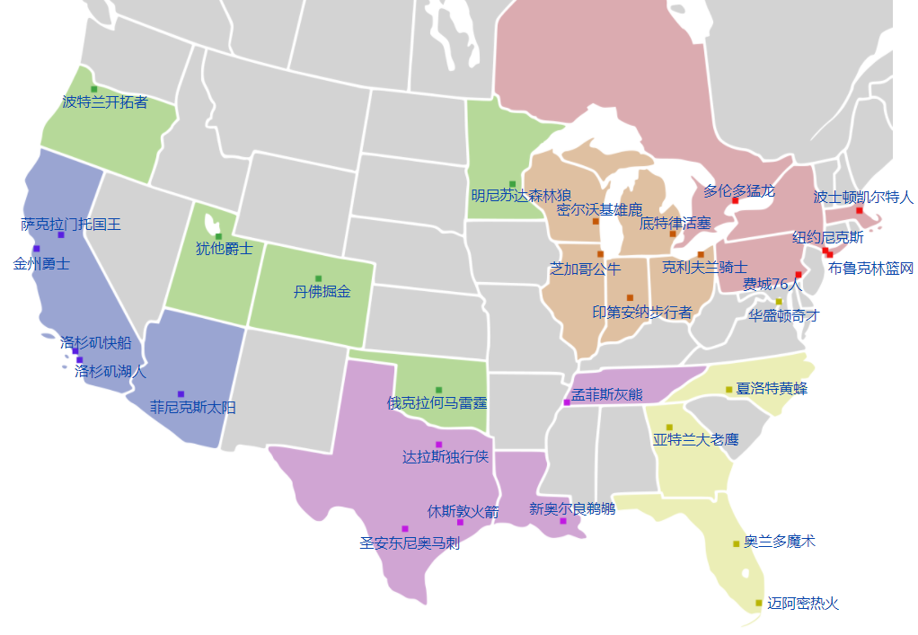 nba有哪些其他国家的队(NBA的球队百科)