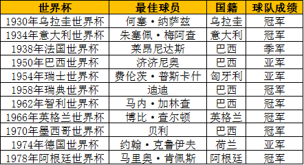 英超官方用球怎么充气(2022年第19届杭州亚运会比赛项目介绍之足球)