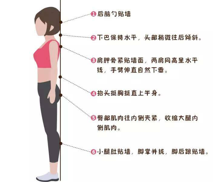 长得丑这件事，可能是自己作出来的