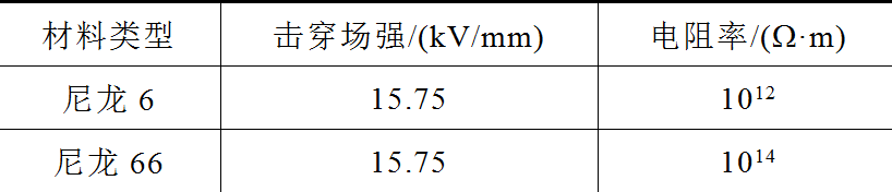湖南電力公司科技人員設(shè)計(jì)出可快速更換作業(yè)臂的帶電作業(yè)機(jī)器人