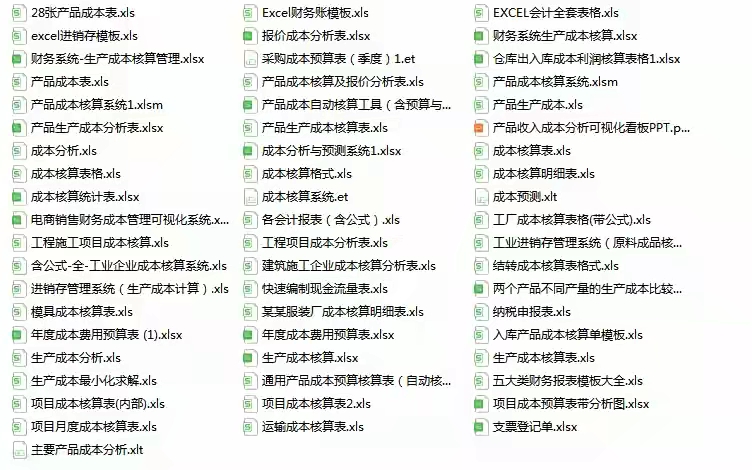 成本会计实训题及答案（16个不眠之夜终于做好了49套成本核算表格）