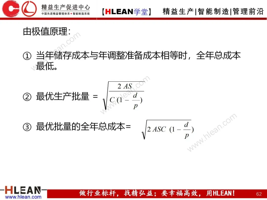 「精益学堂」成本控制原理概述