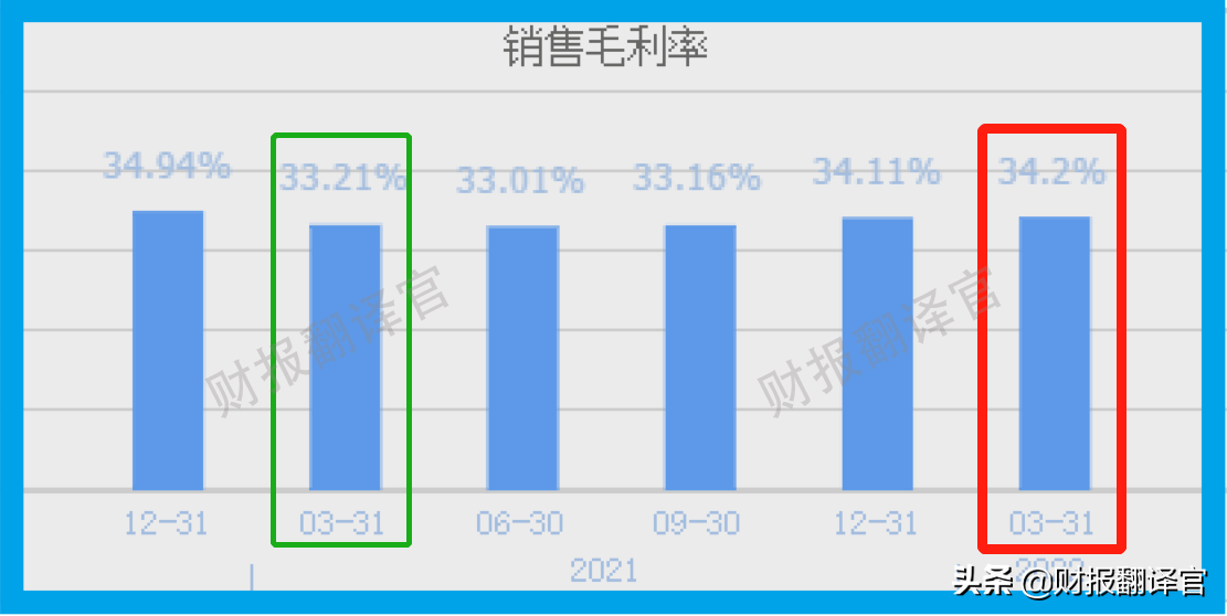 数字货币+大数据+云计算,参与央行数字人民币建设,股票开始放量？