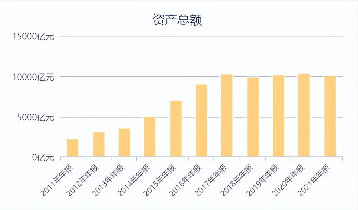盛京银行回应支付宝无法提现，公司设有6家村镇银行