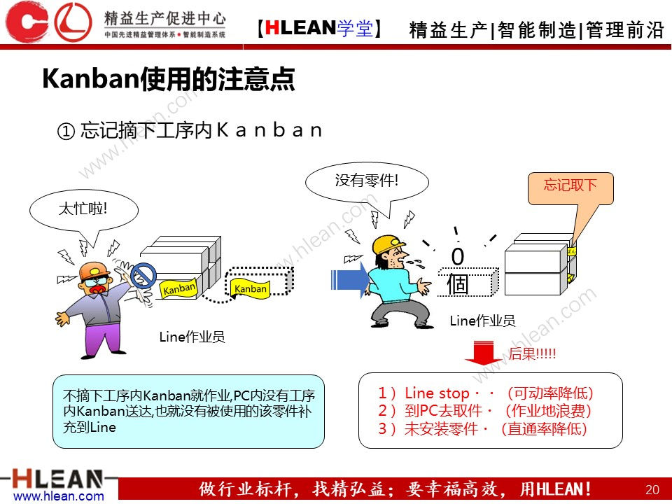 超详细的丰田KANBAN介绍