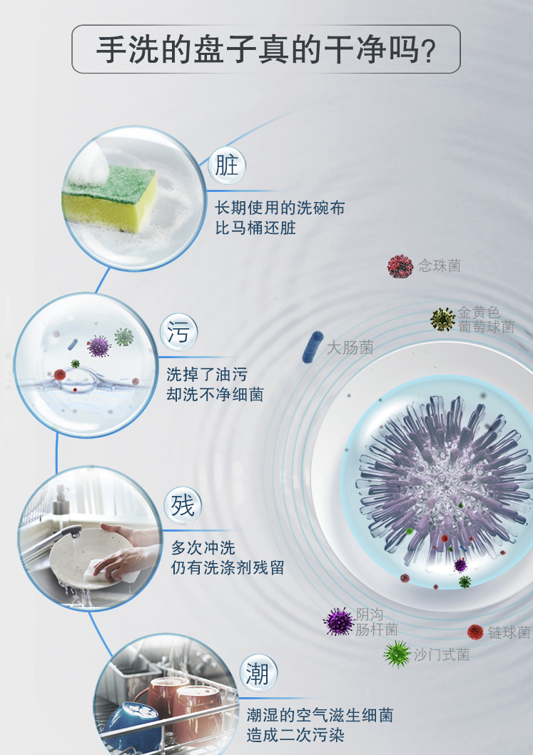 让你相见恨晚的智能家电，智能家居不能少这些电器