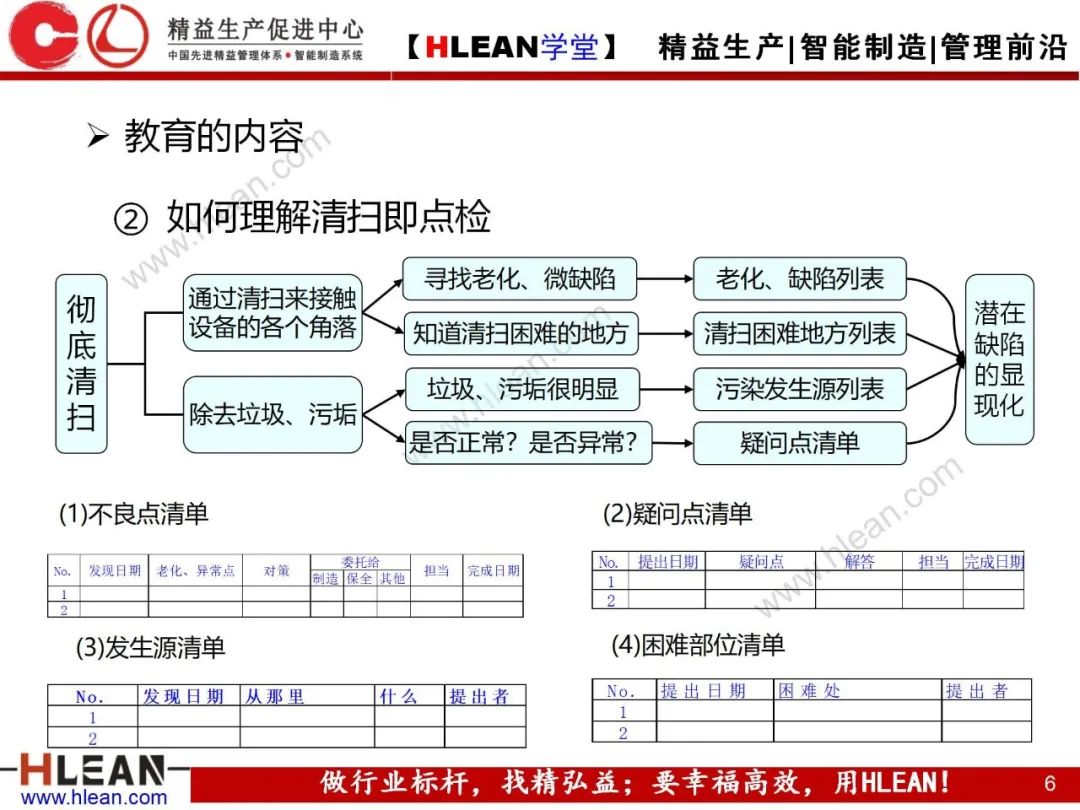 「精益学堂」TPM自主保养5Step