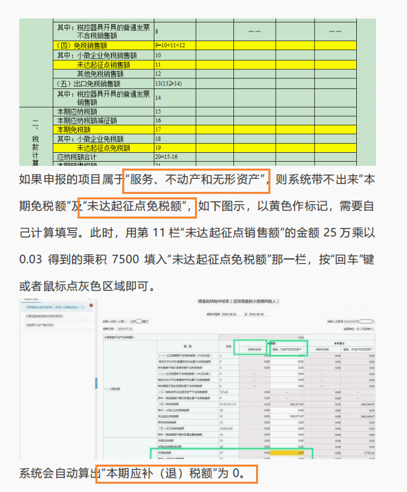 个体户汇算清缴报表填写流程，步骤详细，建议收藏