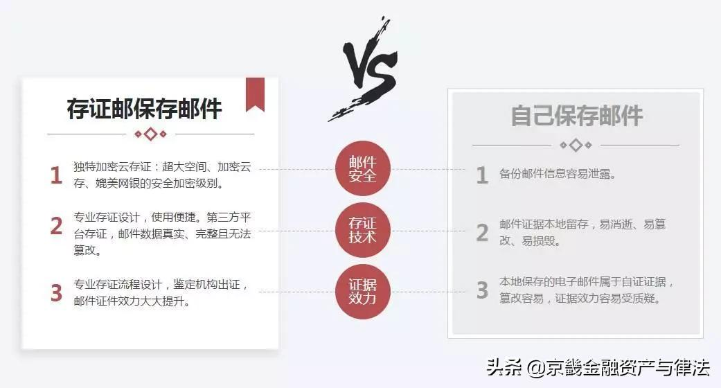 手机聊天记录可作法律证据,手机聊天记录可作法律证据进行民事诉讼