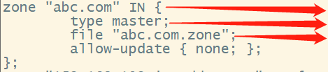Linux搭建DNS服务器