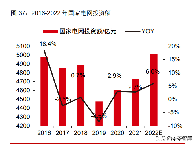 有色金属铝行业研究：电解铝供需缺口扩大，铝价创新高