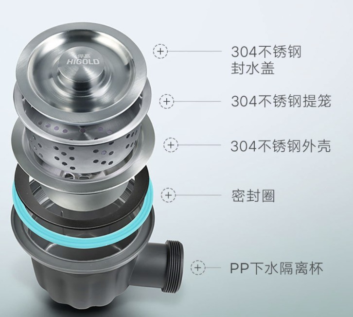 新家必买 分享哪些用过的好物件