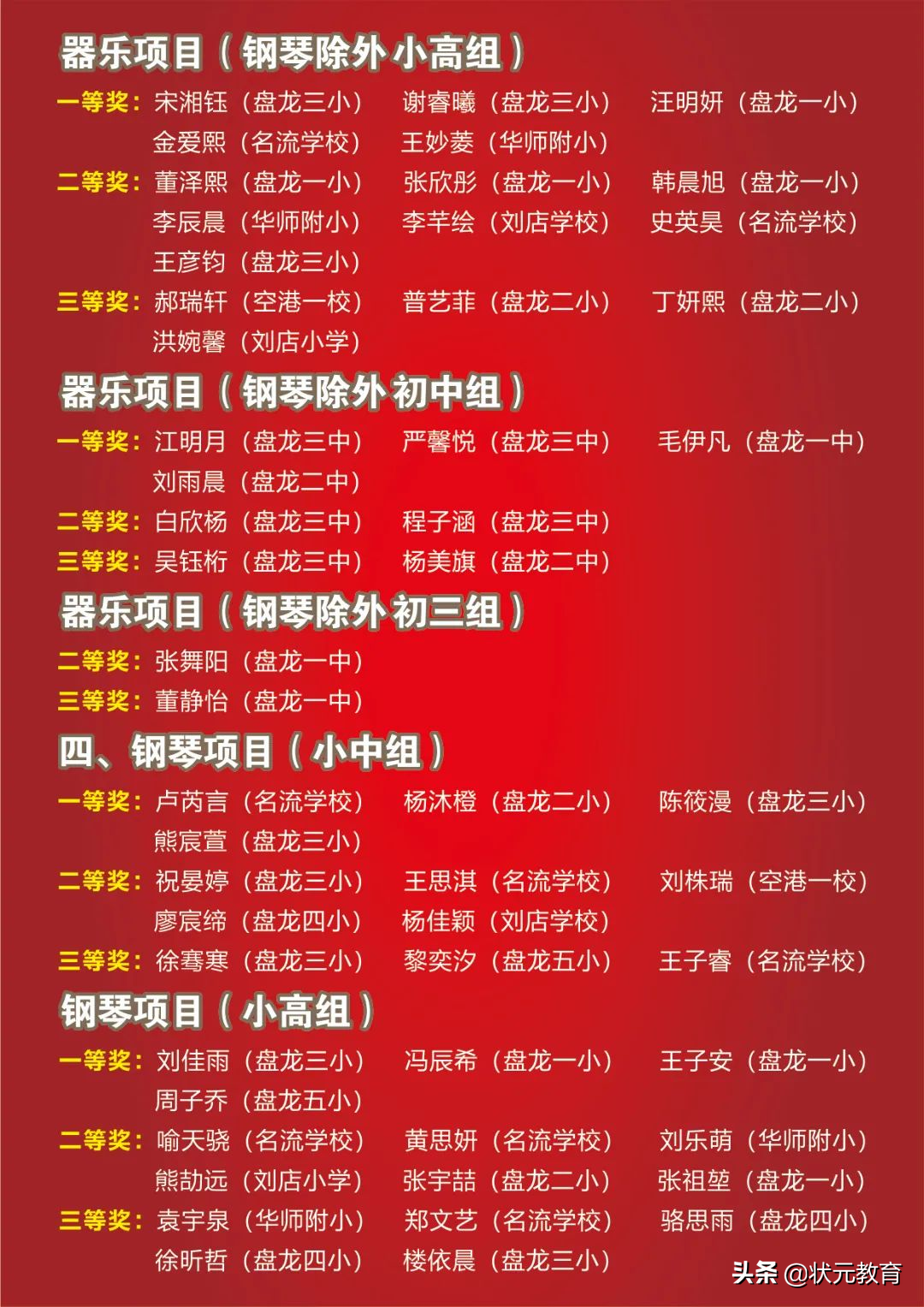 武昌2021艺术小人才全部获奖名单出炉，江汉区部分学校也更新了