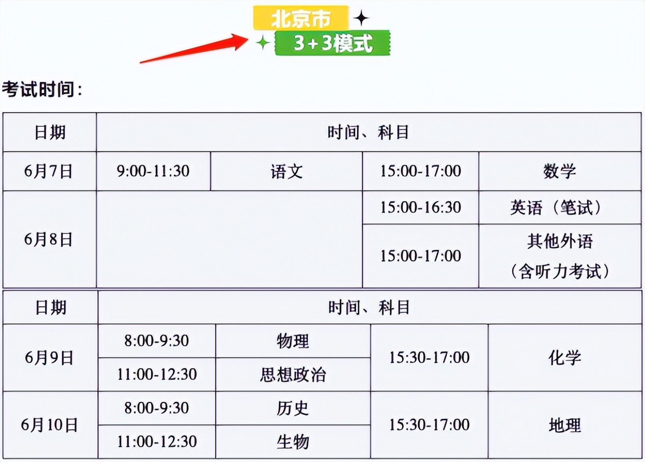 2022年高考时间已定，相比往年稍有变动，准考生可别记错时间