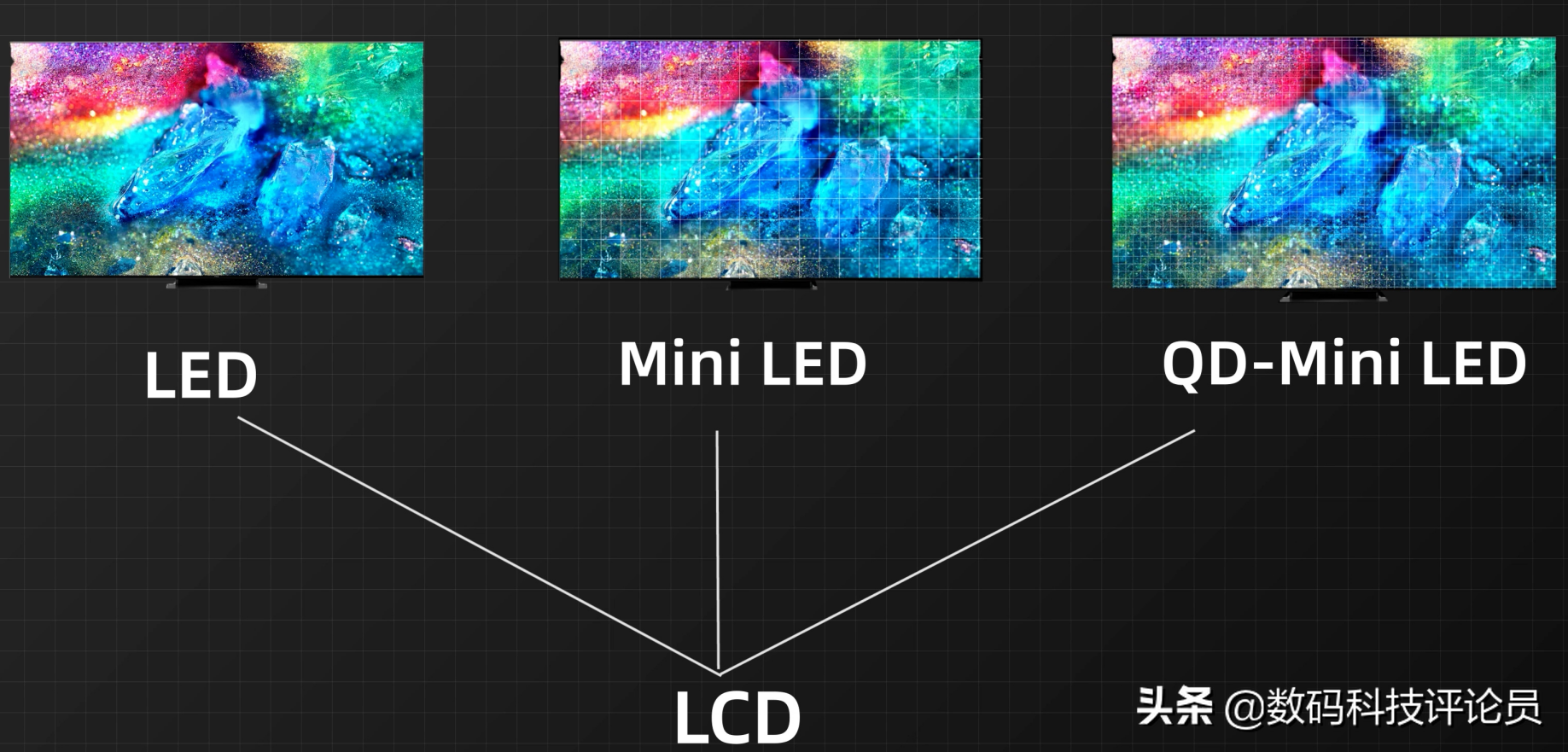 万元级电视有必要吗？TCL领曜X11 75体验，电视不是越大越好