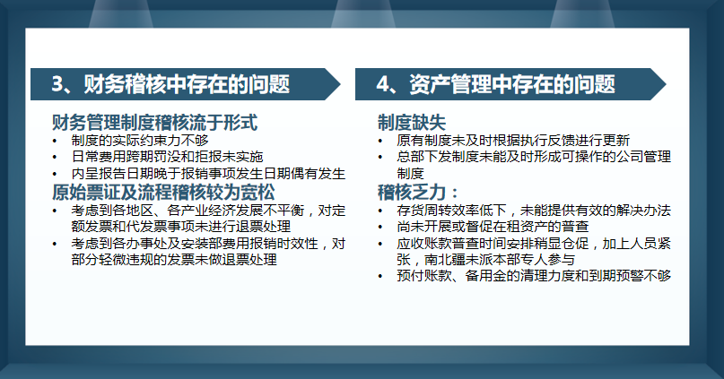 这套财务总结报告，把领导关注的点展现得淋漓尽致，值得收藏