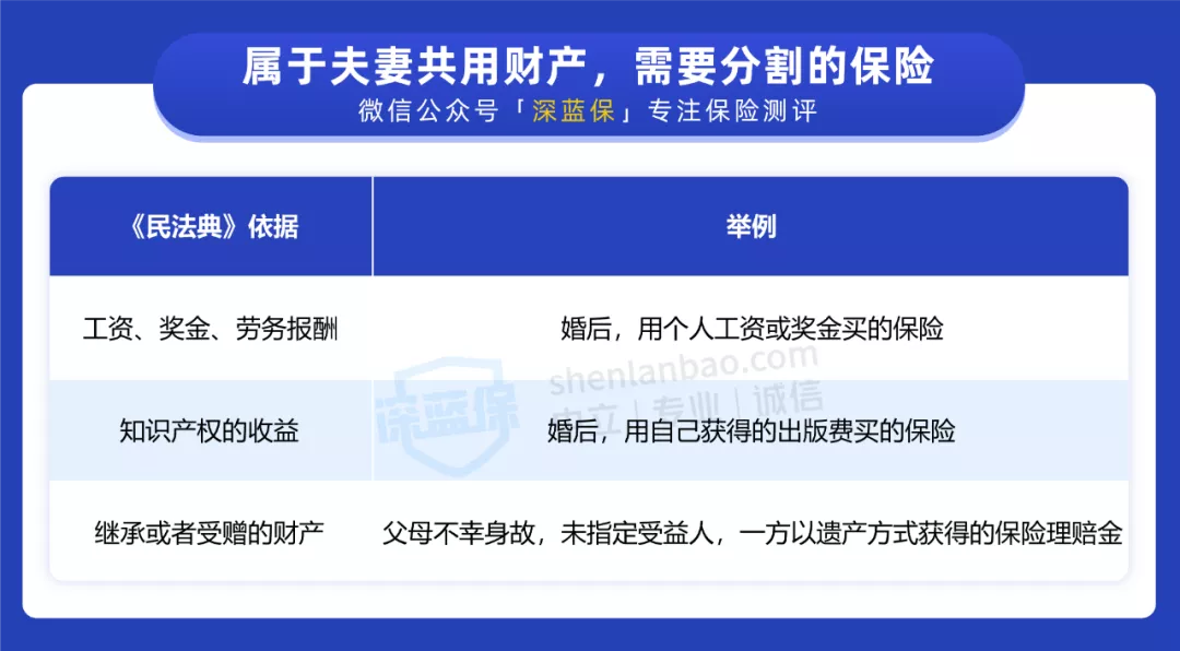 离婚了，共同财产怎么分？你一定要知道这3件事，别让自己吃亏