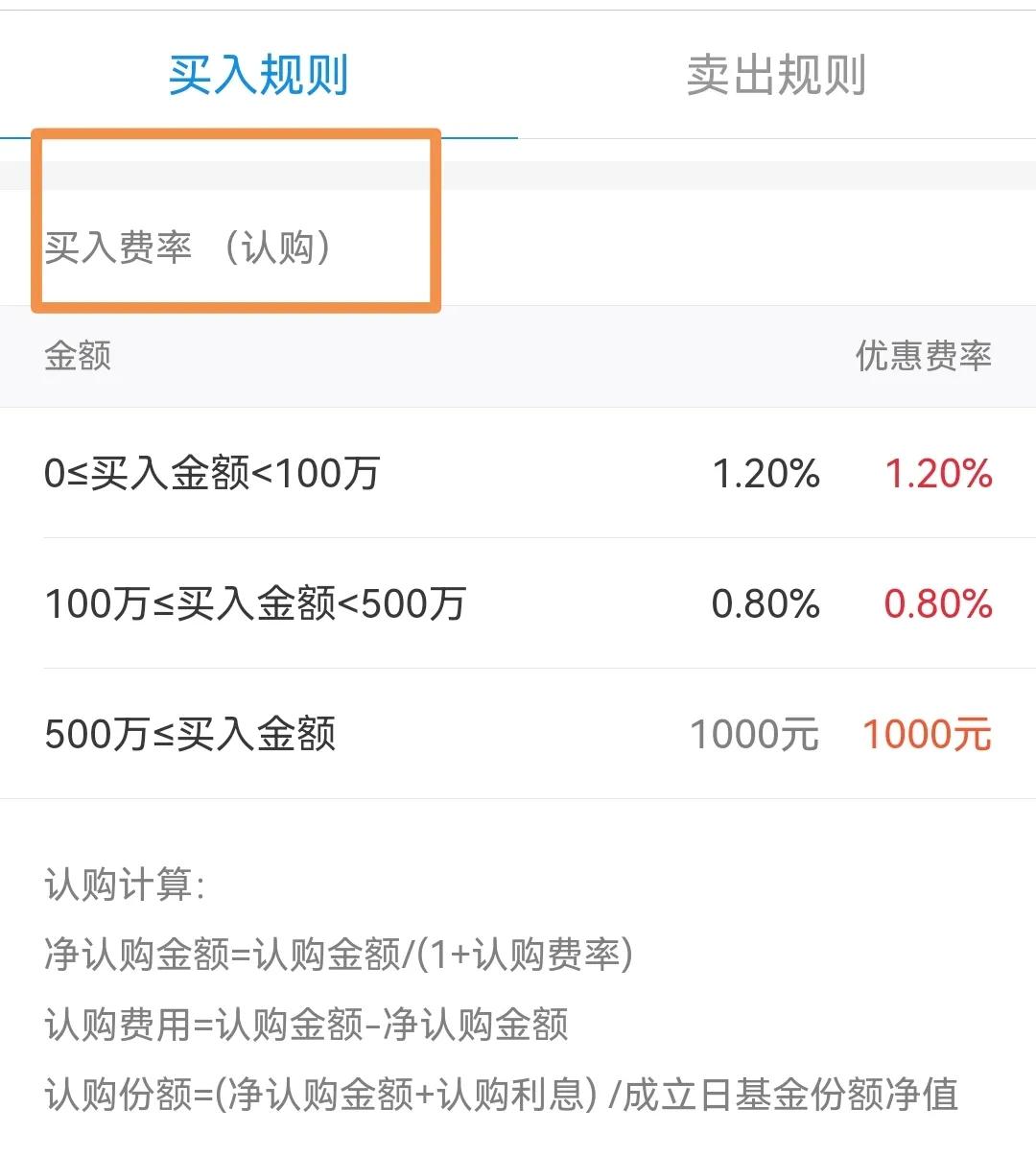 买基金交什么费用，交多少？看完你就知道自己的基金费用高不高