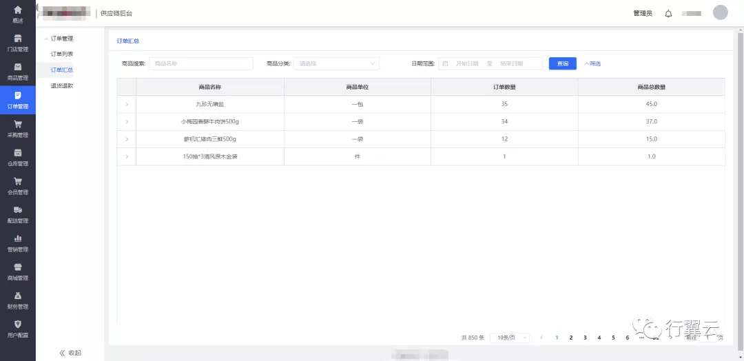行翼云零售线上商城使用手册插图7 行翼云零售线上商城使用手册