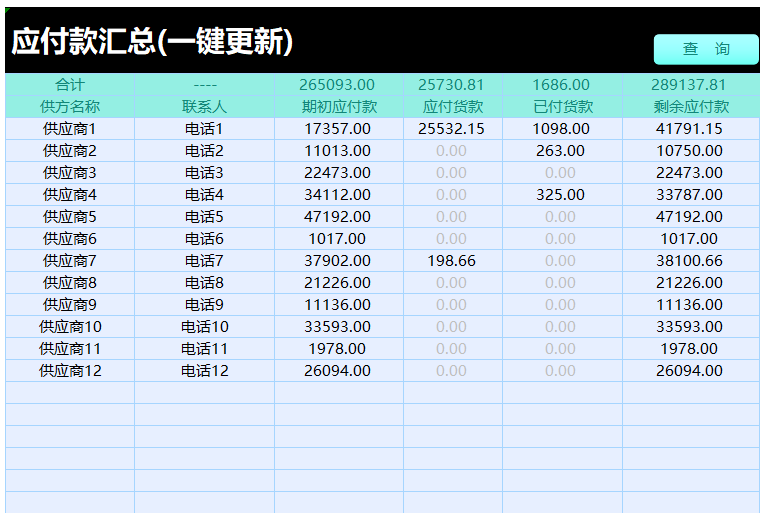 9个不眠之夜，才终于把财务库存盘点编制成Excel系统，可直接套用