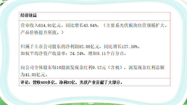 5分钟了解通威股份