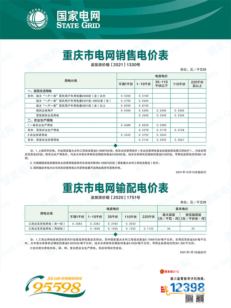 天津阶梯电价,天津阶梯电价2022标准