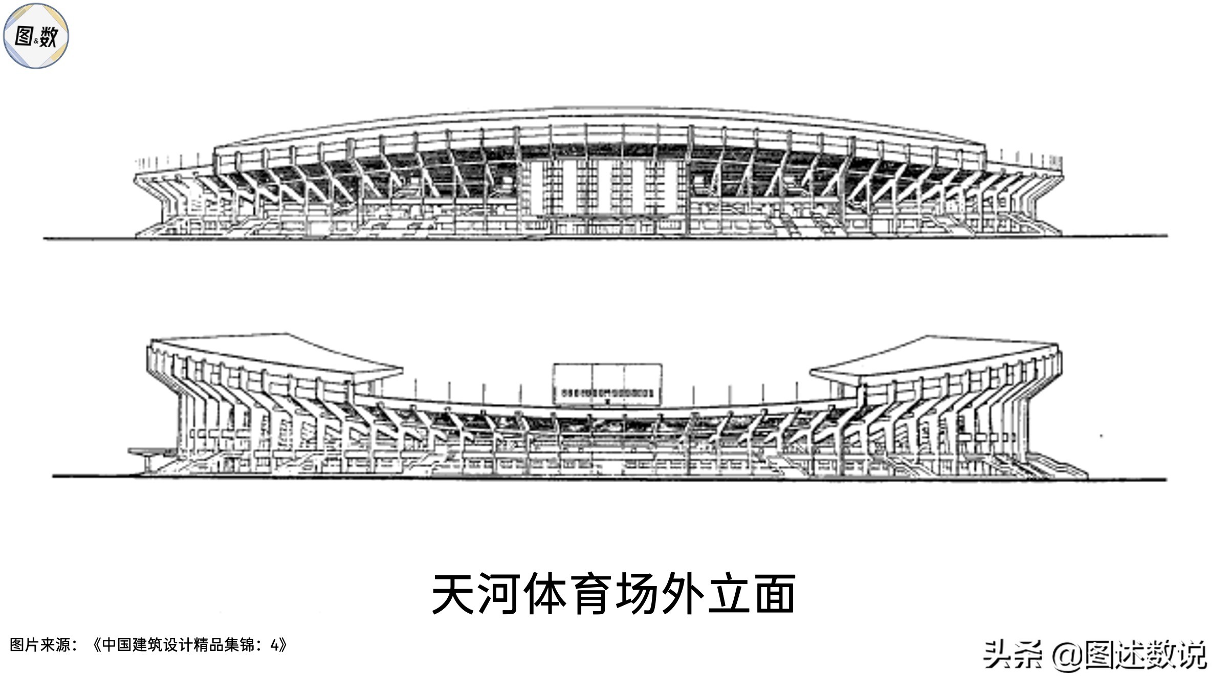 2021中超恒大主场在哪里(2021赛季中超地理-1 广州赛区)