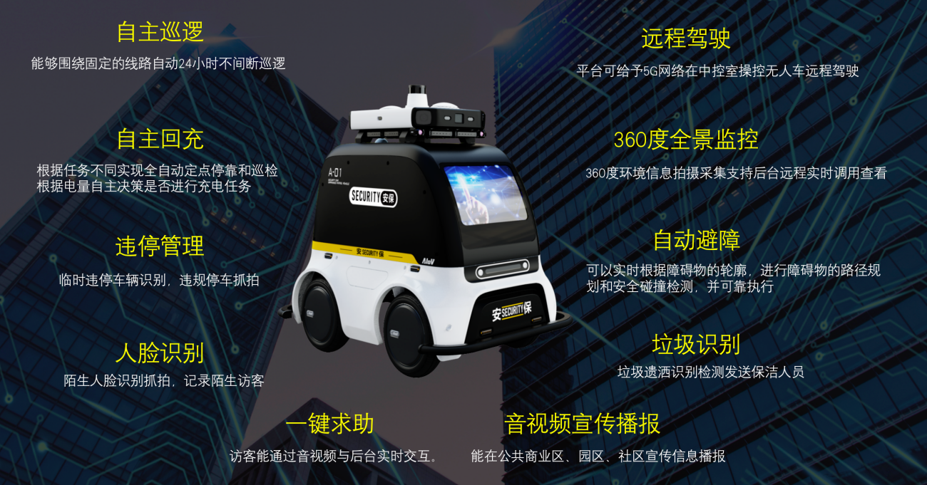 弄懂了「爱上智能」的产业，就读懂了安防巡逻机器人千亿市场