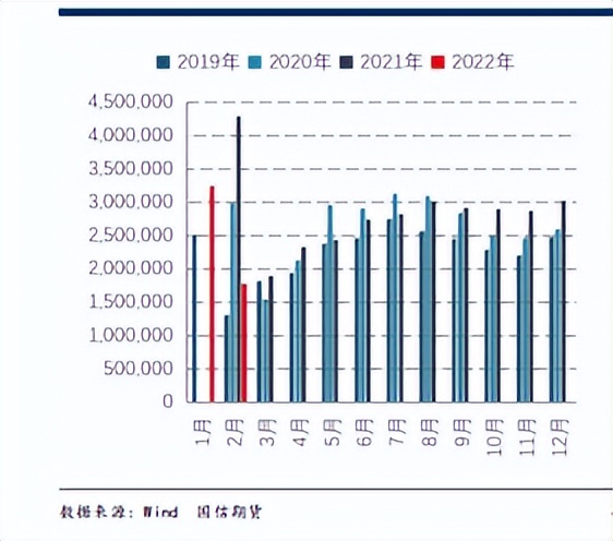 美国得州干旱，国内棉花又要借势上涨？