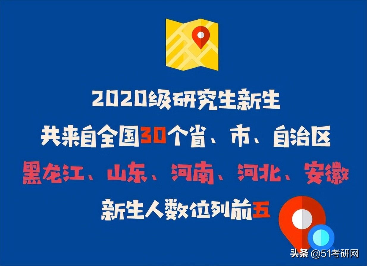 超强实力派211，不少专业报考热度低，年年招调剂，缺额近千人
