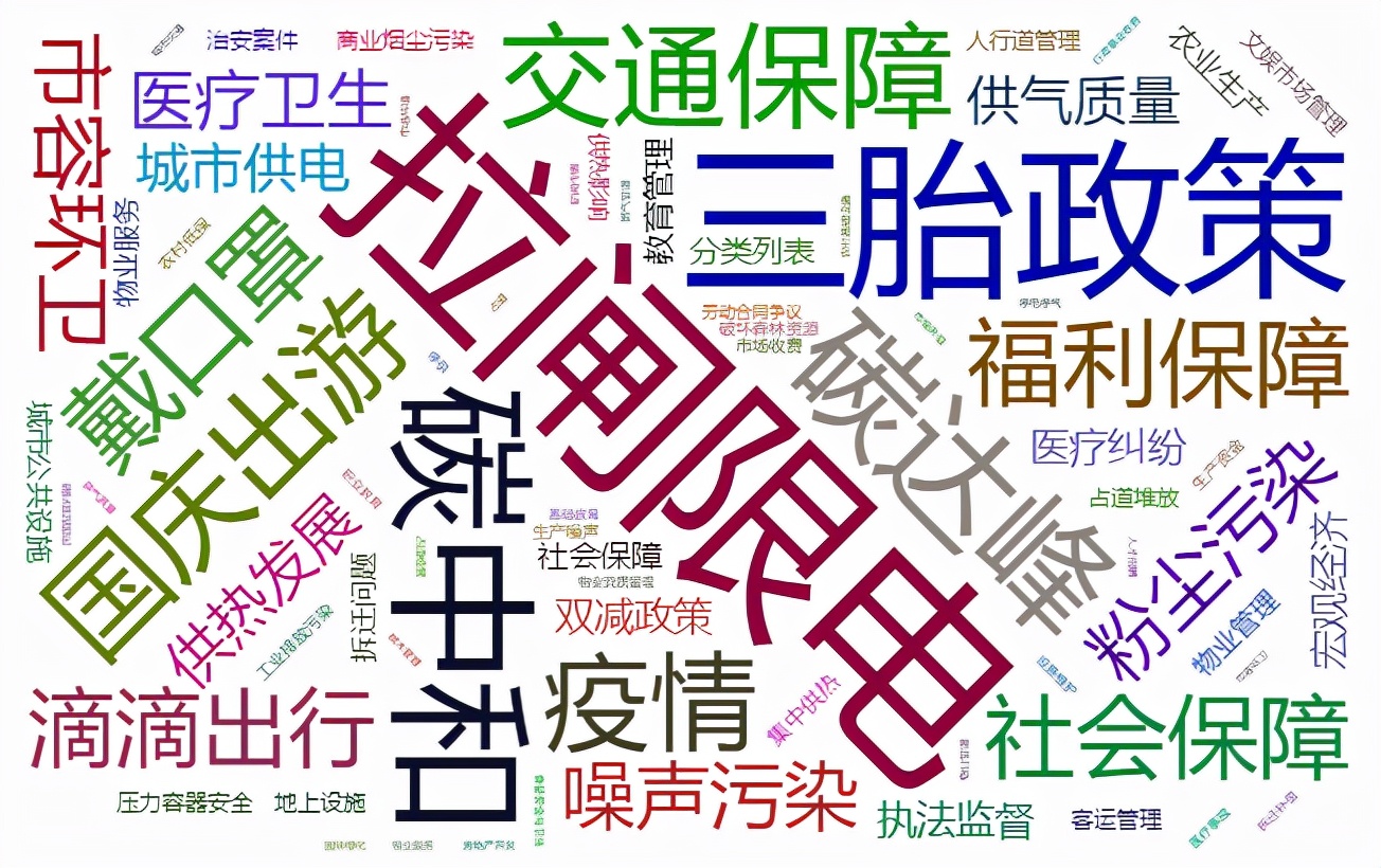 Py<a href='/map/echarts/' style='color:#000;font-size:inherit;'>echarts</a>绘制22种超实用精美图表