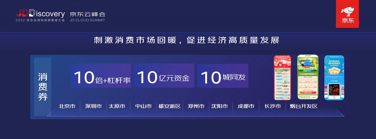 数智技术如何助力城市消费转型升级？京东云给出答案