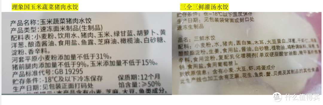 测评 | 一次吃了13款水饺，终于找到速冻水饺之王！还有选购攻略