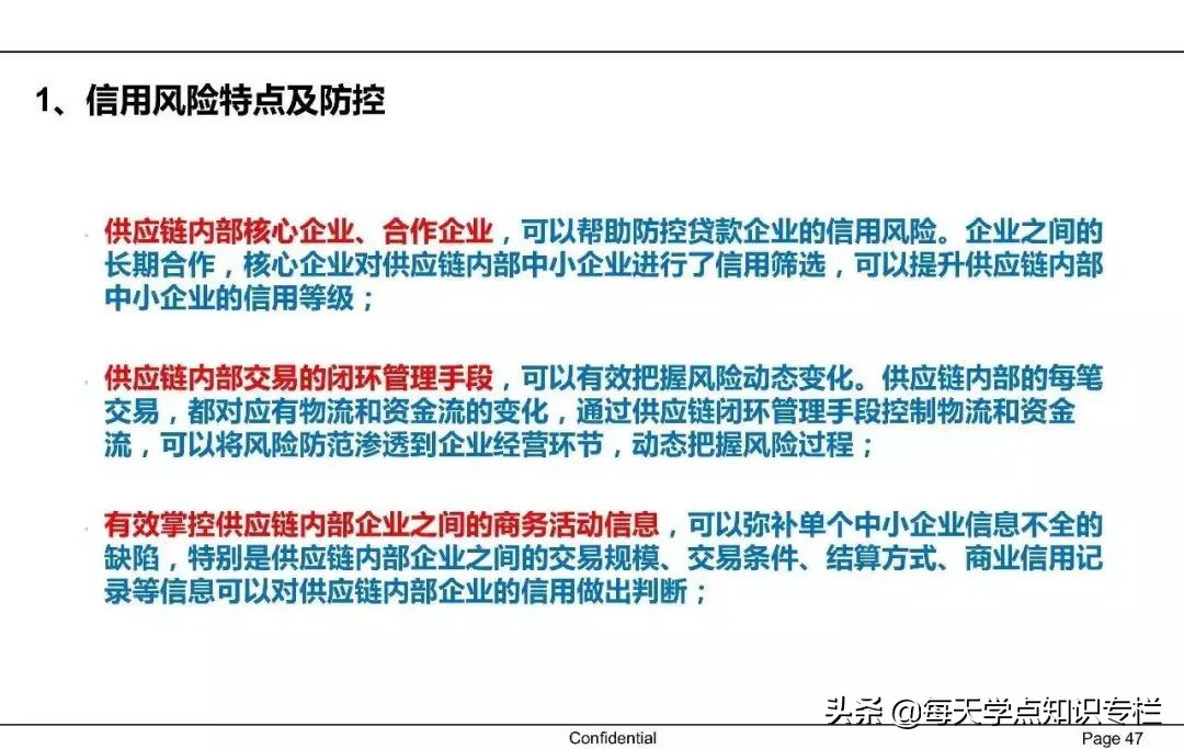 中国供应链金融详解 PPT