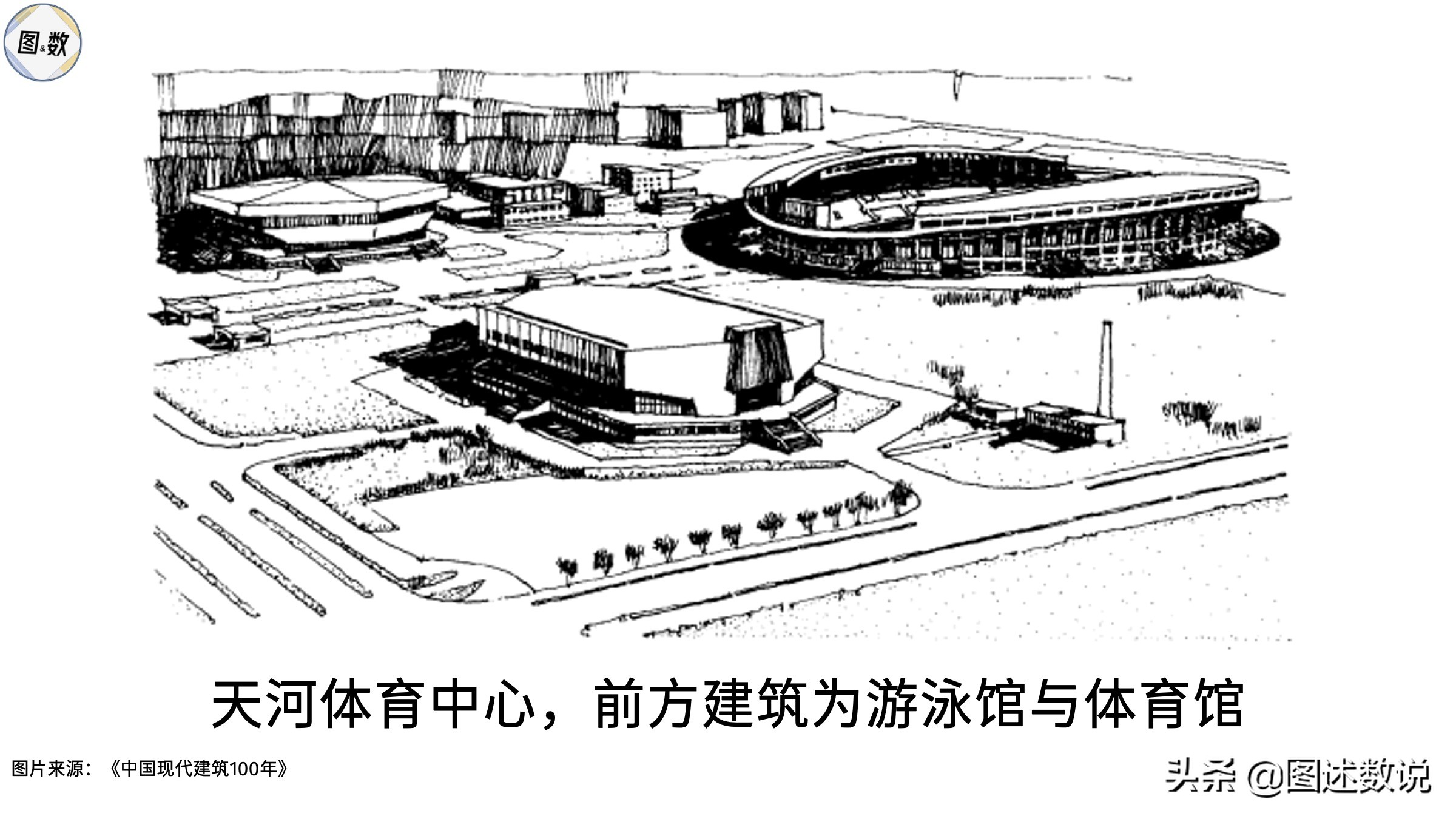 2021中超恒大主场在哪里(2021赛季中超地理-1 广州赛区)