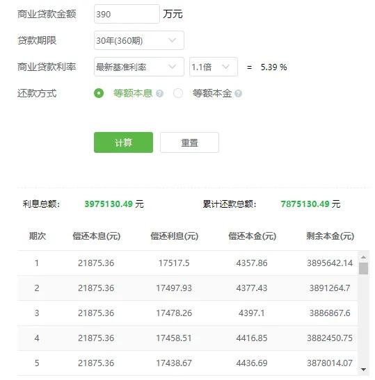 月贷2.1W，丈夫猝死无力还贷？我身边的人都不敢再高额贷款啦
