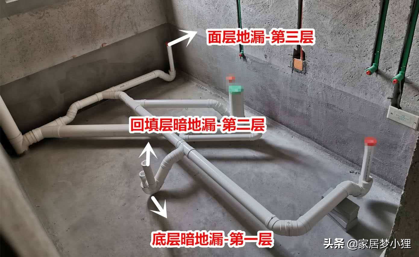 吐血整理的装修全流程，从开工前到入住，看完不踩坑