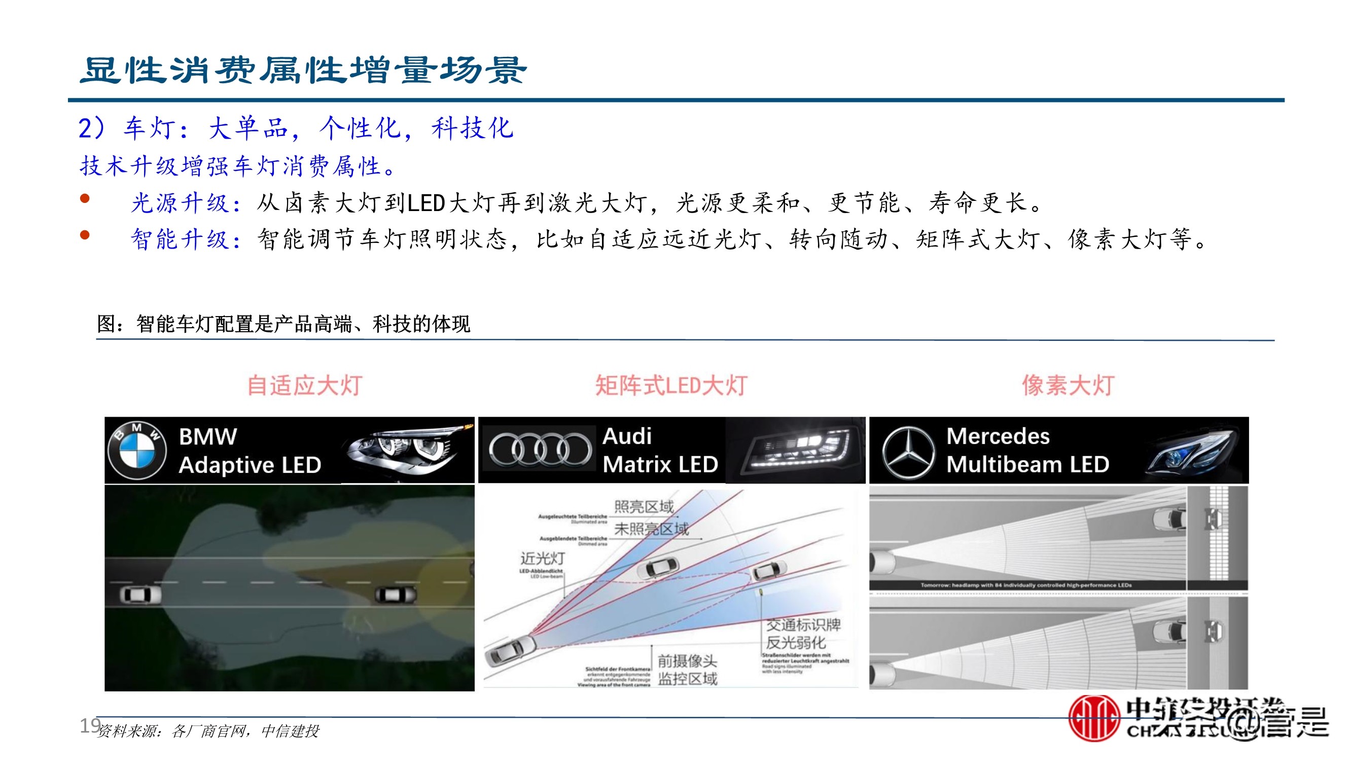 汽车零部件行业深度研究：成长路径与投研框架