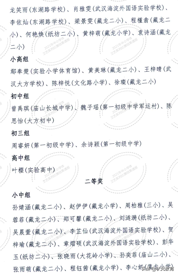 武昌2021艺术小人才全部获奖名单出炉，江汉区部分学校也更新了