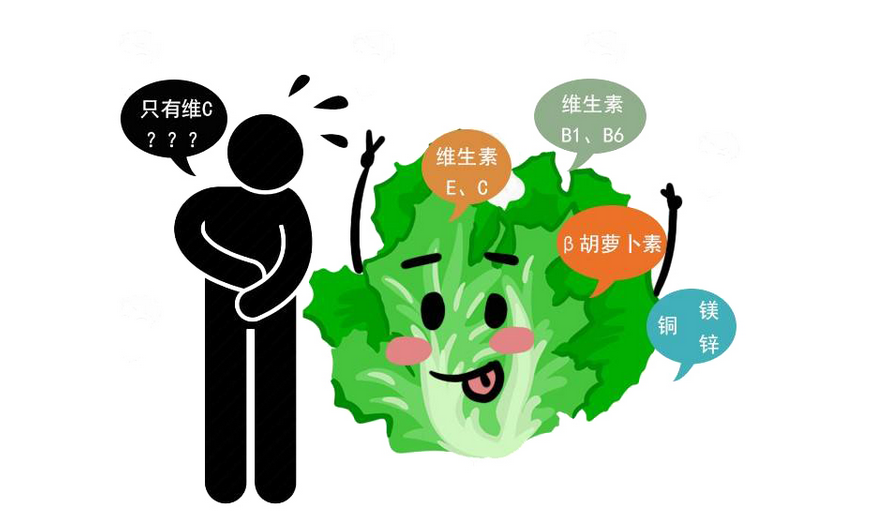 生菜不能吃，有害健康？ 醫生提醒：這6種還真別吃