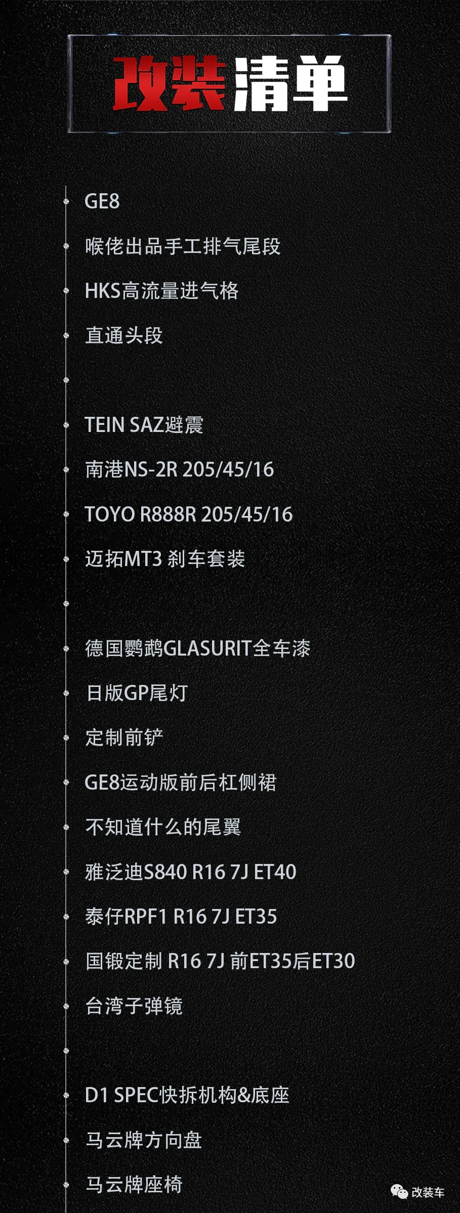 00后小姐姐也爱玩本田飞度,这个车系到底有什么魔力?