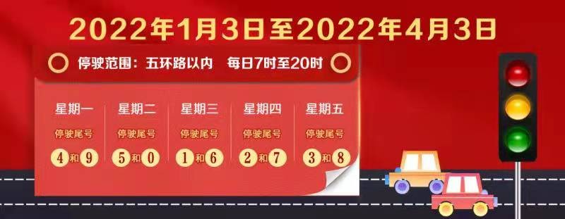 北京车辆限行,北京车辆限行时间2022年3月