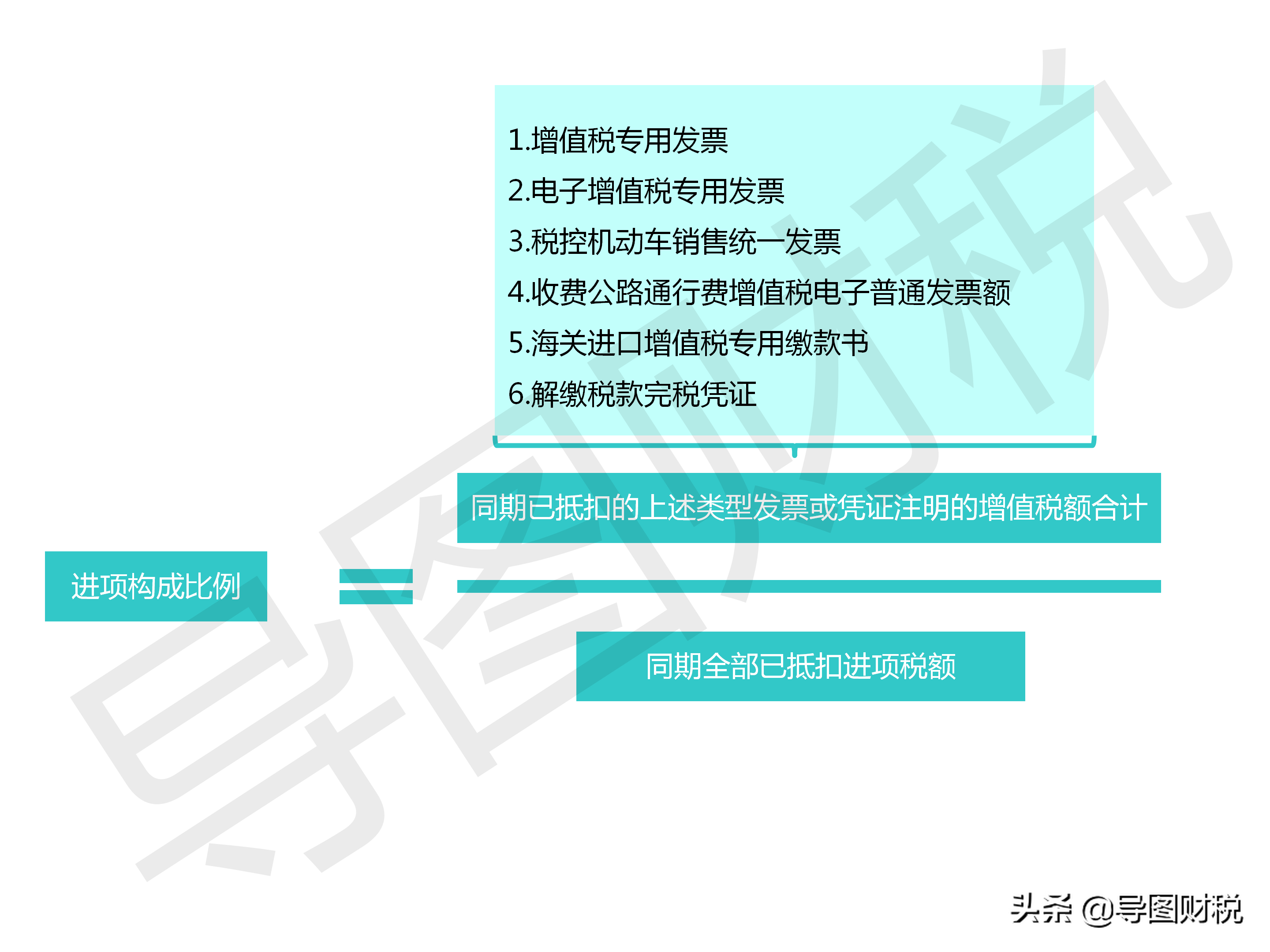 看不懂的留底退税政策