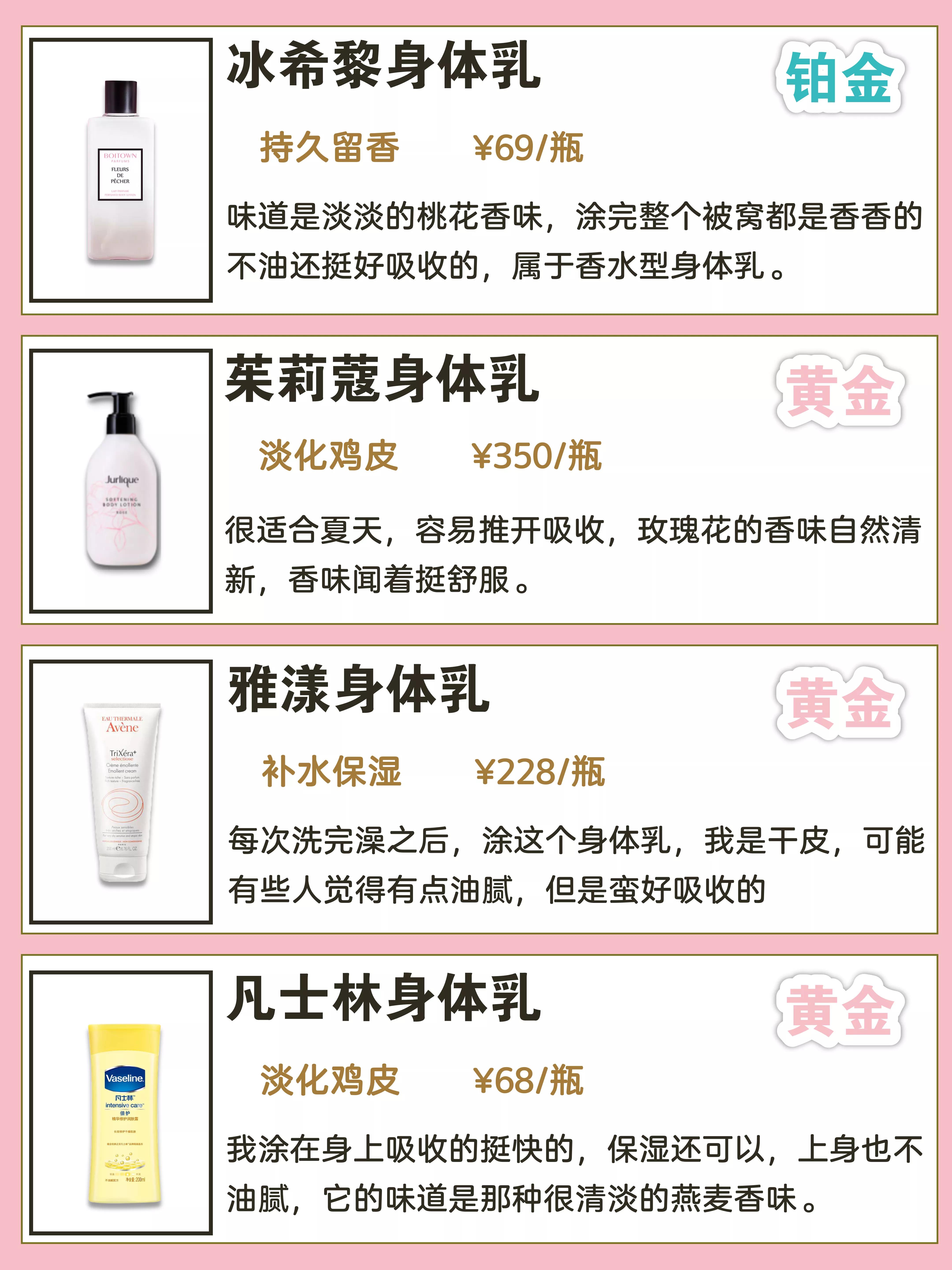 2022年最新身體乳排行榜來了