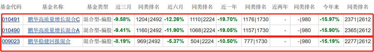 2跌停！暴涨900%的牛股崩了？股民：“节前追涨买入血亏”