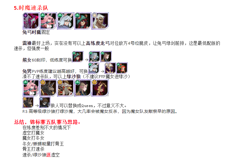 剑与远征四月锦标赛热门卡组盘点