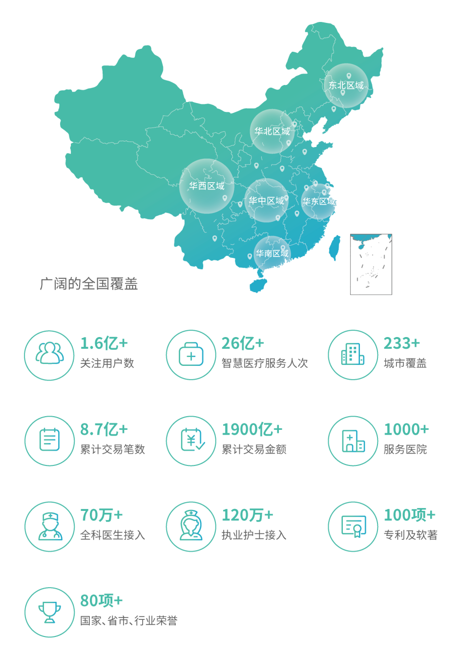 海鹚科技再次荣膺“中国创新数字医疗榜TOP 100”
